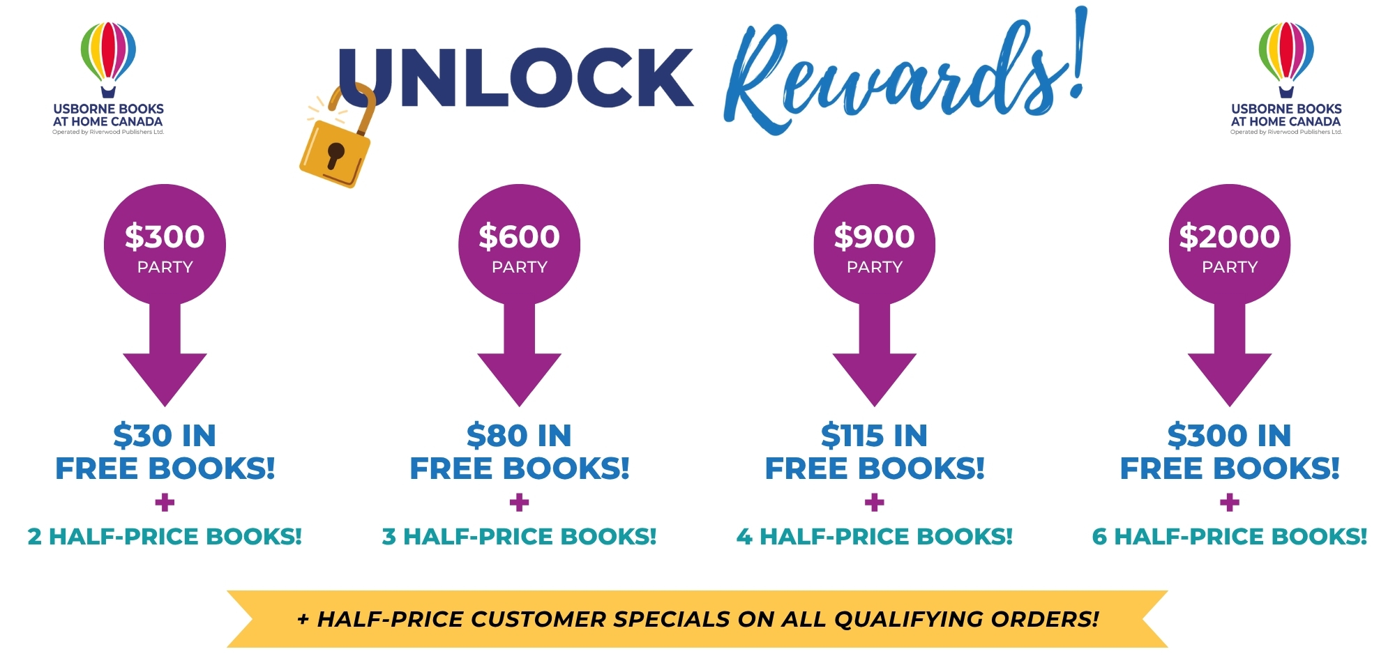 Website_HOST REWARDS 2025